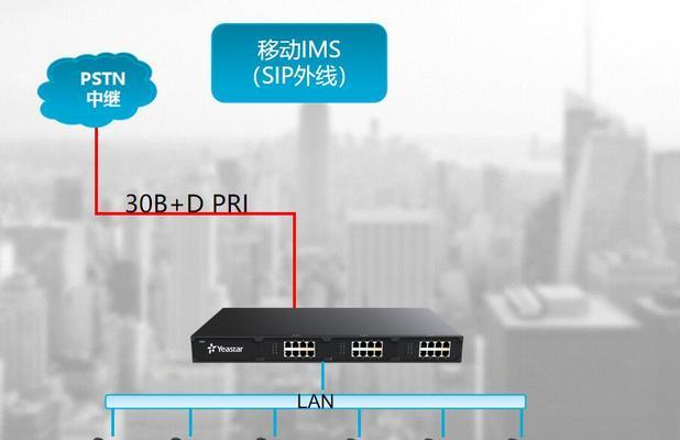 ip网络电话中继网关功能是什么？