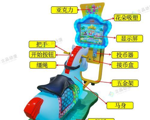 触摸儿童游戏机操作方法是什么？