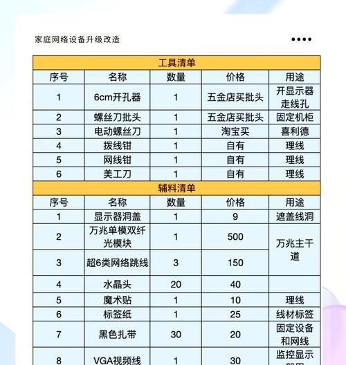 光纤与wifi安装步骤及注意事项有哪些？