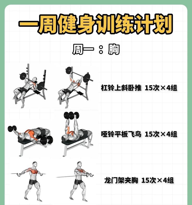 超级健身模拟器如何练习？练习效果如何？