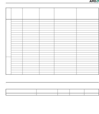 a0000是苹果的什么手机？型号信息查询？
