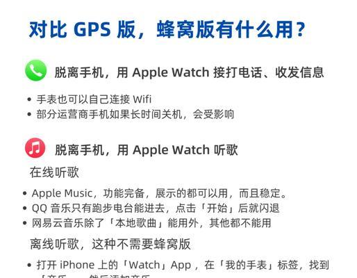 苹果蜂窝数据手表开通步骤？费用如何计算？