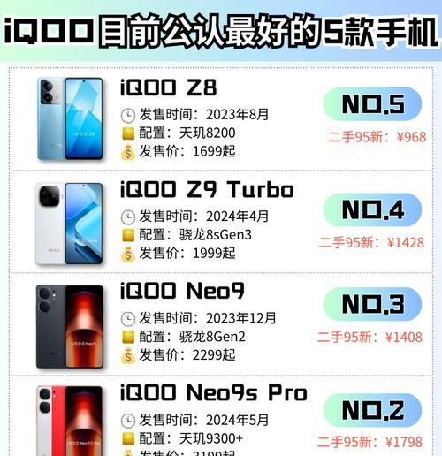 m15游戏盒子游戏机的性能如何？游戏体验怎么样？