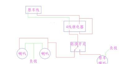 电视机喇叭铁丝接法是什么？接线时应注意哪些安全问题？
