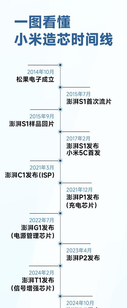 雷军参与开发的手机软件有哪些？