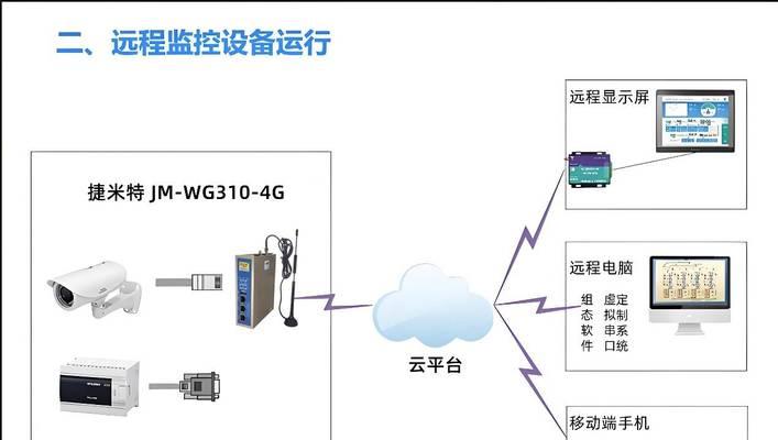 边缘网关的实现方法是什么？如何配置边缘网关？