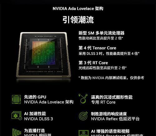 4060电脑应该搭配哪种内存条？内存条的选择标准是什么？