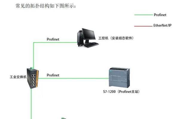 规约转换器是否等同于网关？设置步骤有哪些？