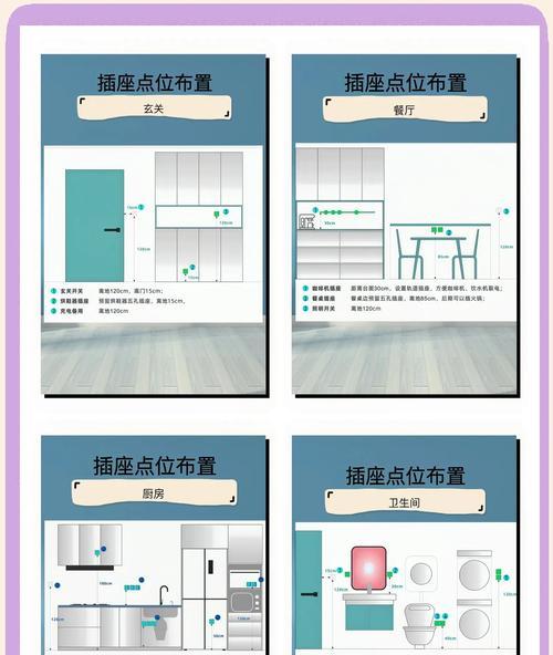 电脑手机充电器插排使用指南是什么？