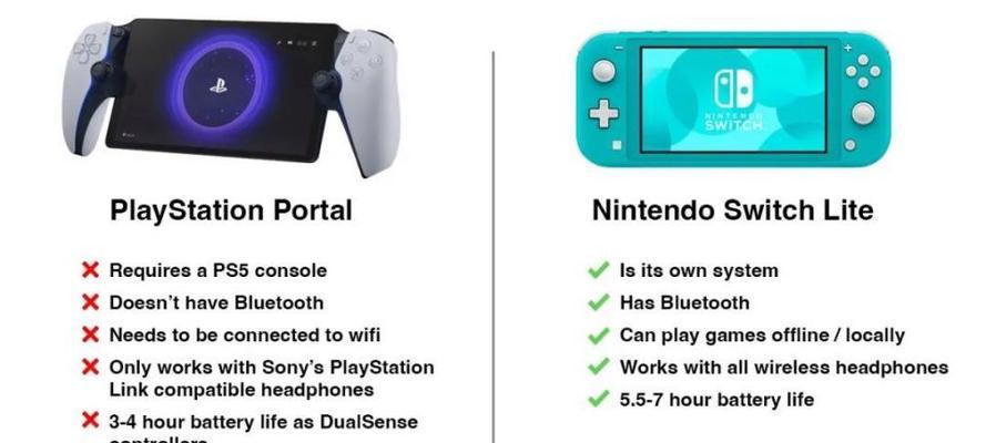 switch在psp下载游戏的方法是什么？