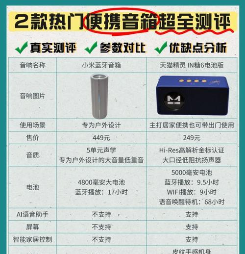 小米线性音箱使用方法是什么？如何连接手机？
