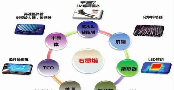 电池变黑的原因是什么？如何预防和处理？