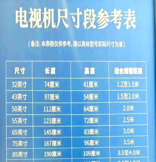 如何选择合适的电视机柜尺寸？