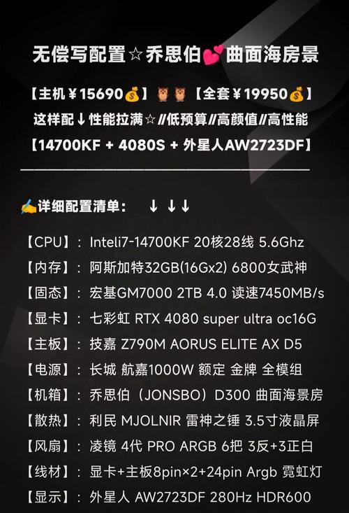 1650s4g显卡的性能相当于哪款显卡？