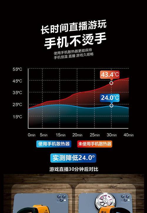 电脑散热器能改造成制冷杯吗？制作步骤是怎样的？
