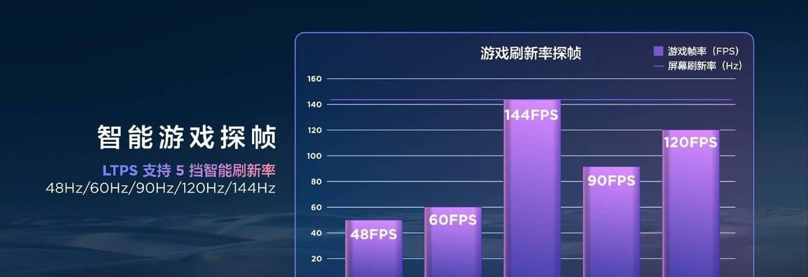 联想小新笔灵动的设置方法是什么？