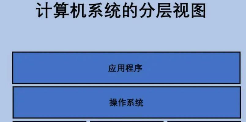 分层式操作系统结构是如何划分的？