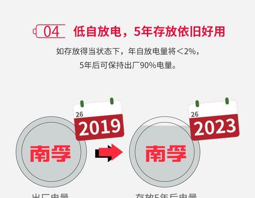 锂电供电机顶盒的正确使用方法是什么？