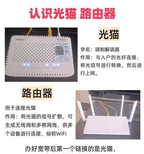 光猫机顶盒放置的最佳信号方法是什么？