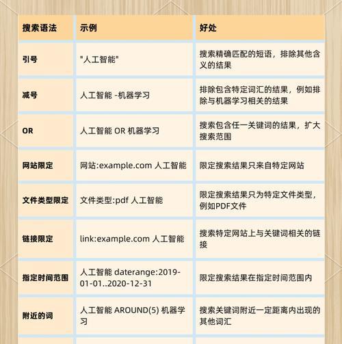 手机软件如何快速搜索？搜索技巧有哪些？