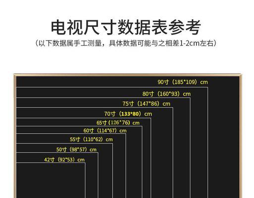 65寸电视机适合哪种车型？安装需要注意什么？