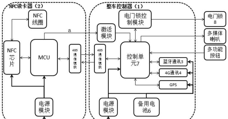 电瓶车拆除解锁的视频教程在哪里？步骤是怎样的？