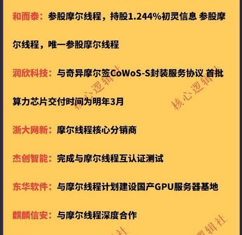 国产芯片显卡为何缺失？国产显卡研发的难点在哪里？