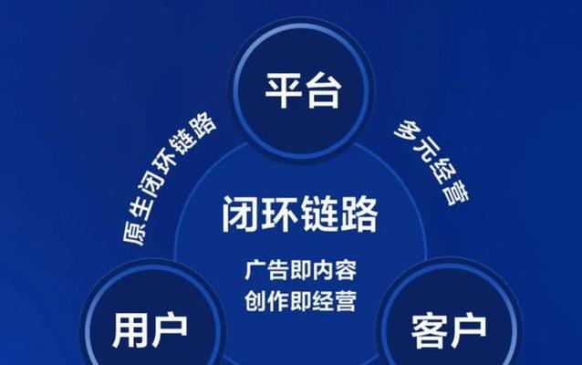 ai服务器挂广告推广的方法是什么？如何优化广告效果？