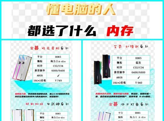 宏碁内存条为何突然受欢迎？这两年有哪些变化？