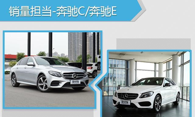 增产汽车有哪些缺点？购买时应考虑哪些因素？