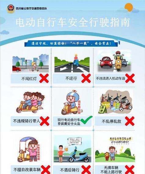 骑电瓶车旅游需要注意什么？有哪些必备装备？