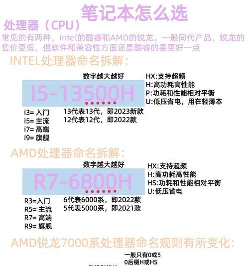 显卡挡板的选择标准是什么？
