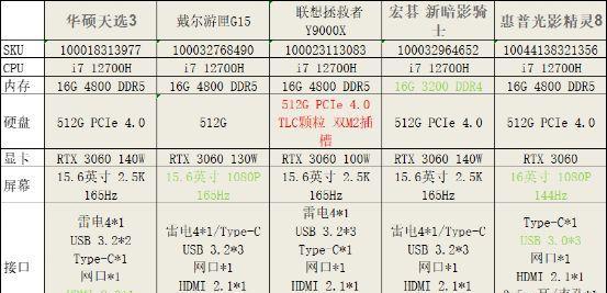 天玑华硕笔记本性能如何？适合哪些类型的用户？