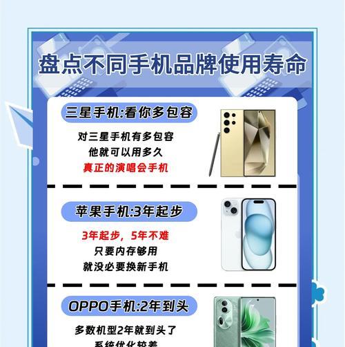 为什么手机寿命在于电池？电池对手机有何影响？