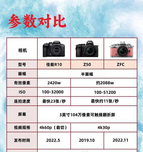 索尼佳能尼康微单相机选择时的常见问题是什么？