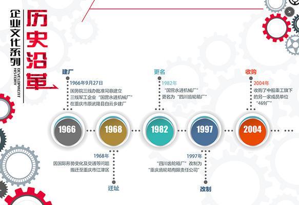 中国国企央企目前使用哪种操作系统？