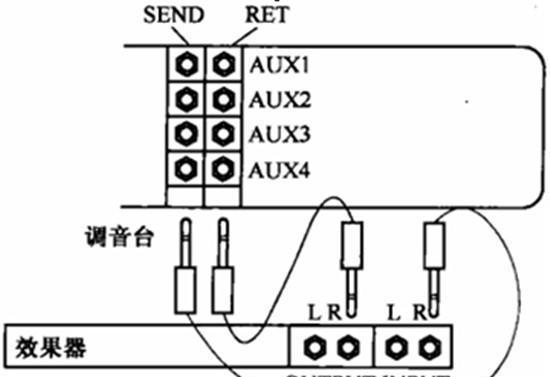 G337WIFI怎么连接？连接过程中常见的问题有哪些？