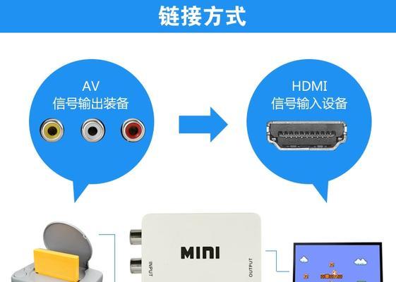 电视机连接游戏设备的正确方式是什么？需要哪些配件？