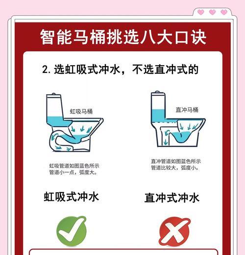 智能马桶插座使用方法是什么？如何正确安装？