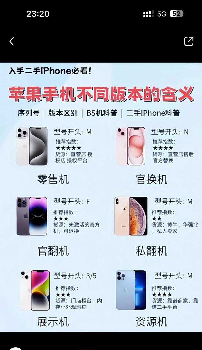 苹果入门款手机型号是什么？