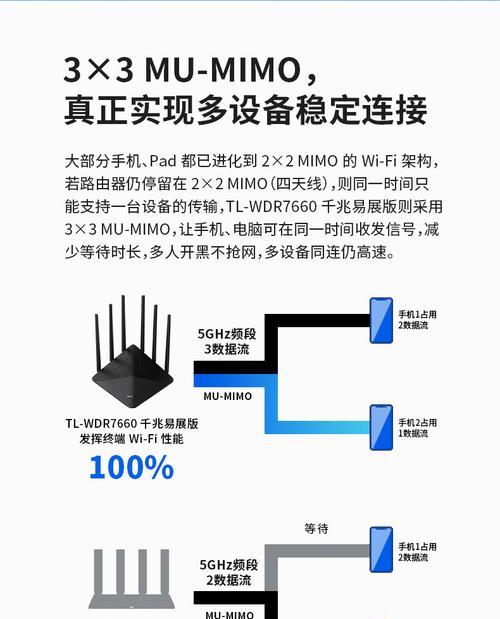 魔声音响连接wifi的步骤是什么？是否稳定？