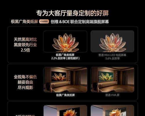 电视机图片调整为满屏的方法是什么？调整后效果如何？