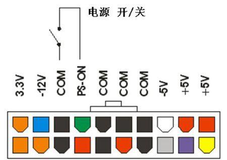 电脑电源受潮导致供电不足会有什么后果？如何预防？