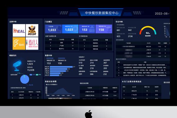 食堂显示屏不亮的原因是什么？如何解决？