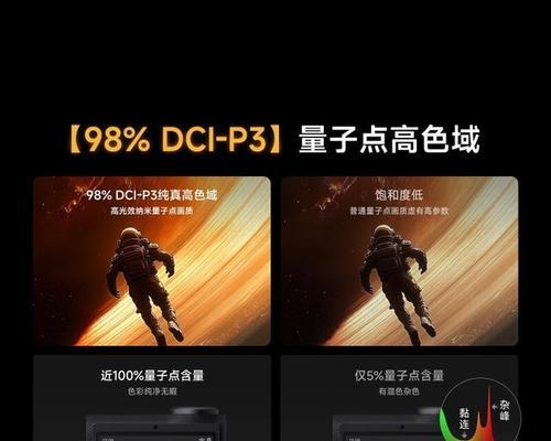 惠科公司代工了哪些品牌的电视？产品特点是什么？