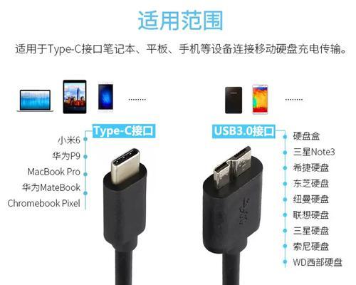 平板电脑连接硬盘的方法是什么？使用过程中应注意什么？