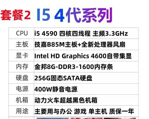 4590集成显卡性能等同于哪款显卡？