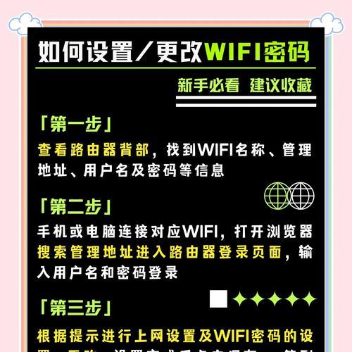如何将刷好的盒子连接至wifi网络？