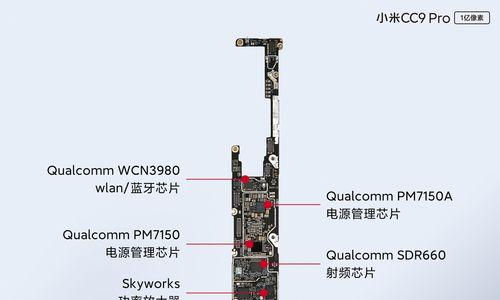 小米15pro显示屏主板连接名称是什么？