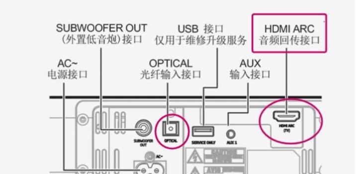 电视机与创意音箱连接方法是什么？